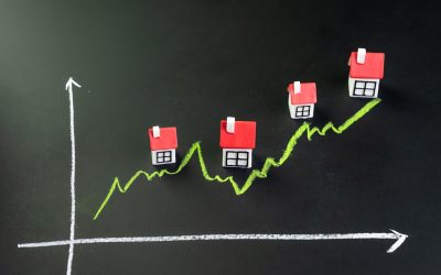 Housing Market Snapshot – Housing Inventory on the Rise in Central and Southern Kentucky